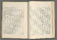 主要名稱：正史列傳彙抄 七圖檔，第83張，共152張