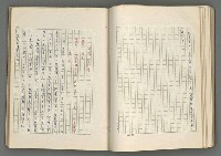 主要名稱：正史列傳彙抄 七圖檔，第84張，共152張