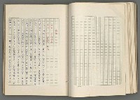 主要名稱：正史列傳彙抄 七圖檔，第85張，共152張