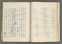 主要名稱：正史列傳彙抄 七圖檔，第90張，共152張