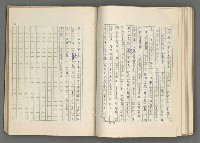 主要名稱：正史列傳彙抄 七圖檔，第91張，共152張