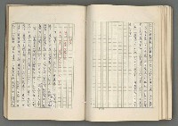 主要名稱：正史列傳彙抄 七圖檔，第94張，共152張