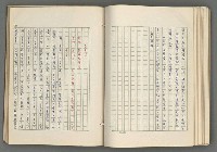 主要名稱：正史列傳彙抄 七圖檔，第96張，共152張