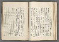 主要名稱：正史列傳彙抄 七圖檔，第100張，共152張