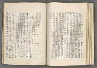 主要名稱：正史列傳彙抄 七圖檔，第107張，共152張