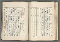 主要名稱：正史列傳彙抄 七圖檔，第109張，共152張