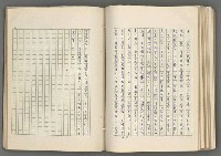 主要名稱：正史列傳彙抄 七圖檔，第112張，共152張