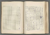 主要名稱：正史列傳彙抄 七圖檔，第118張，共152張