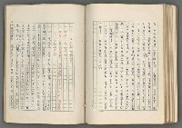 主要名稱：正史列傳彙抄 七圖檔，第126張，共152張