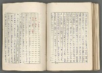 主要名稱：正史列傳彙抄 七圖檔，第141張，共152張