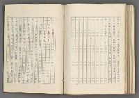 主要名稱：正史列傳彙抄 七圖檔，第151張，共152張