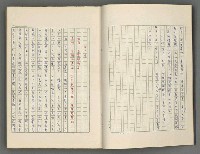 主要名稱：正史列傳彙抄 八圖檔，第7張，共123張