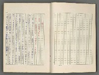 主要名稱：正史列傳彙抄 八圖檔，第10張，共123張