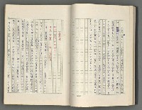 主要名稱：正史列傳彙抄 八圖檔，第17張，共123張