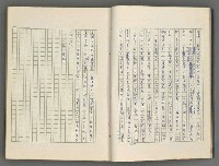 主要名稱：正史列傳彙抄 八圖檔，第18張，共123張