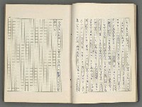 主要名稱：正史列傳彙抄 八圖檔，第20張，共123張