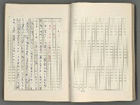 主要名稱：正史列傳彙抄 八圖檔，第27張，共123張