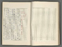 主要名稱：正史列傳彙抄 八圖檔，第31張，共123張