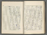 主要名稱：正史列傳彙抄 八圖檔，第34張，共123張