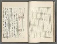 主要名稱：正史列傳彙抄 八圖檔，第35張，共123張