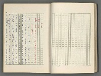 主要名稱：正史列傳彙抄 八圖檔，第37張，共123張