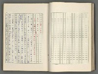 主要名稱：正史列傳彙抄 八圖檔，第41張，共123張