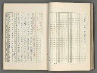 主要名稱：正史列傳彙抄 八圖檔，第46張，共123張