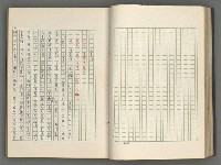 主要名稱：正史列傳彙抄 八圖檔，第48張，共123張
