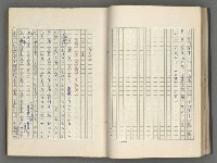 主要名稱：正史列傳彙抄 八圖檔，第49張，共123張