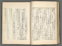 主要名稱：正史列傳彙抄 八圖檔，第51張，共123張