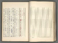 主要名稱：正史列傳彙抄 八圖檔，第52張，共123張