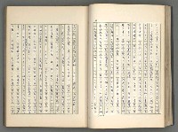 主要名稱：正史列傳彙抄 八圖檔，第53張，共123張