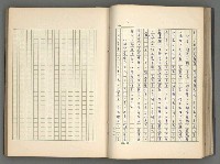 主要名稱：正史列傳彙抄 八圖檔，第58張，共123張