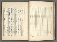 主要名稱：正史列傳彙抄 八圖檔，第59張，共123張