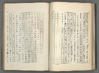 主要名稱：正史列傳彙抄 八圖檔，第61張，共123張