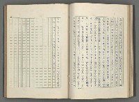 主要名稱：正史列傳彙抄 八圖檔，第62張，共123張