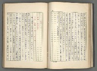 主要名稱：正史列傳彙抄 八圖檔，第65張，共123張