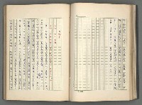 主要名稱：正史列傳彙抄 八圖檔，第66張，共123張