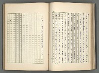 主要名稱：正史列傳彙抄 八圖檔，第67張，共123張