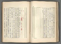 主要名稱：正史列傳彙抄 八圖檔，第72張，共123張