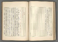 主要名稱：正史列傳彙抄 八圖檔，第73張，共123張