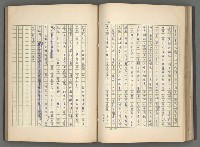 主要名稱：正史列傳彙抄 八圖檔，第76張，共123張