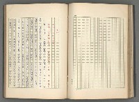 主要名稱：正史列傳彙抄 八圖檔，第77張，共123張