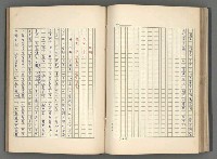 主要名稱：正史列傳彙抄 八圖檔，第79張，共123張