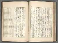 主要名稱：正史列傳彙抄 八圖檔，第80張，共123張