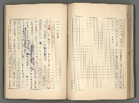 主要名稱：正史列傳彙抄 八圖檔，第84張，共123張