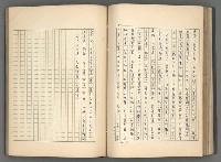 主要名稱：正史列傳彙抄 八圖檔，第87張，共123張