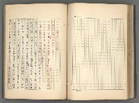 主要名稱：正史列傳彙抄 八圖檔，第88張，共123張