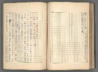 主要名稱：正史列傳彙抄 八圖檔，第90張，共123張