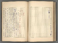 主要名稱：正史列傳彙抄 八圖檔，第93張，共123張